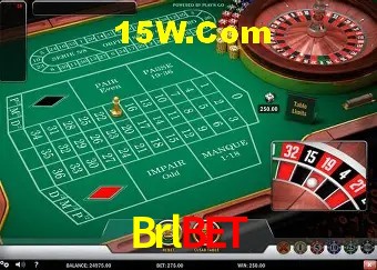 Brlbet Salvador - Statistics